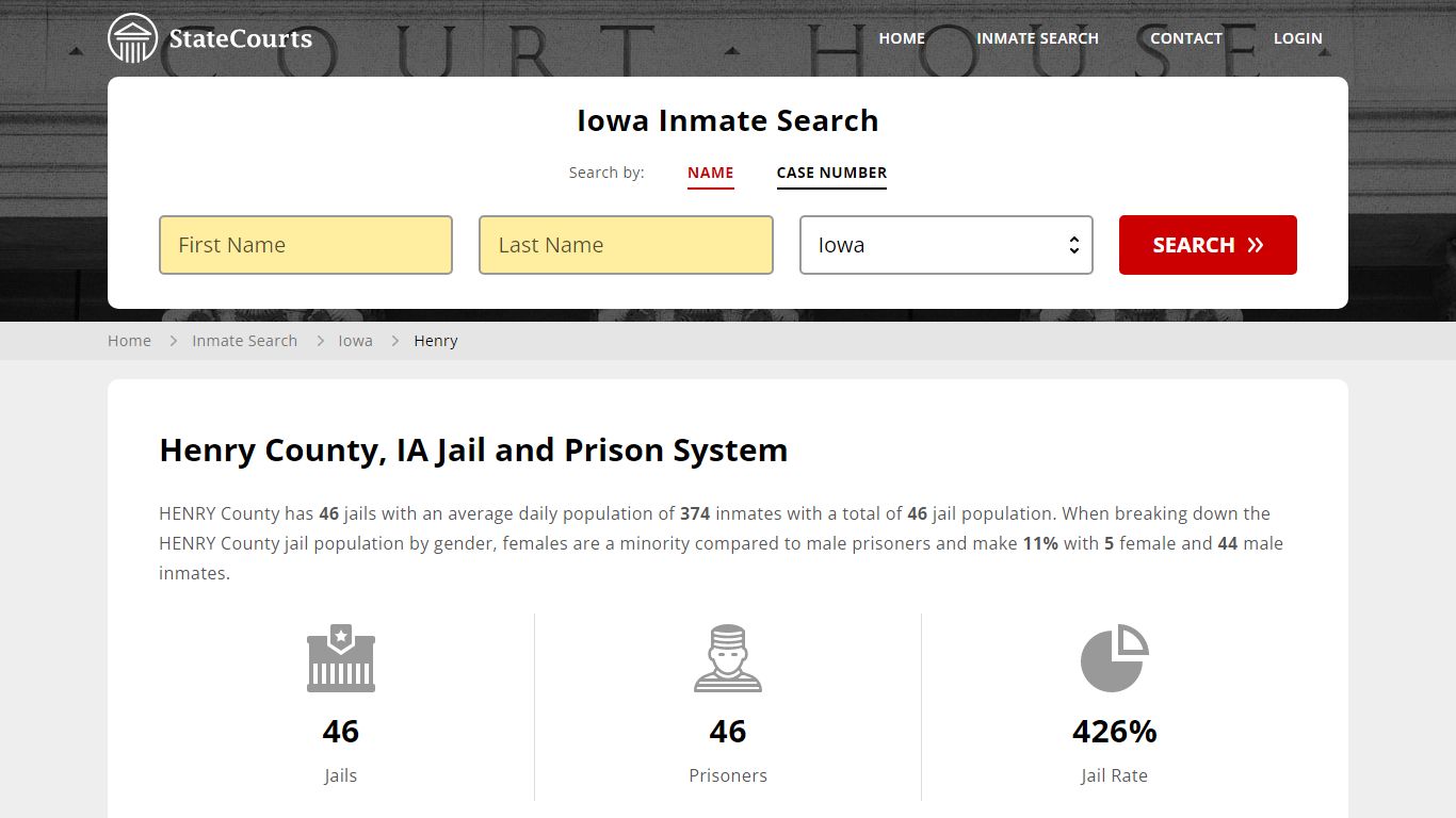 Henry County, IA Inmate Search - StateCourts